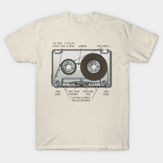 Audio cassette cutaway T-Shirt by Mechanik